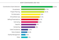Www Hpac Com Sites Hpac com Files Jbk Vdc Uses Www Hpac Com Sites Hpac com Files Jbk Vdc Uses