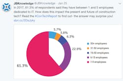 Www Hpac Com Sites Hpac com Files Jbk Tweet It Size Www Hpac Com Sites Hpac com Files Jbk Tweet It Size