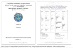 Www Hpac Com Sites Hpac com Files Cyber Chipley Do D Paperwork Www Hpac Com Sites Hpac com Files Cyber Chipley Do D Paperwork