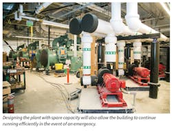 Www Hpac Com Sites Hpac com Files Centra L Plant Southland Cover Story3 Www Hpac Com Sites Hpac com Files Centra L Plant Southland Cover Story3