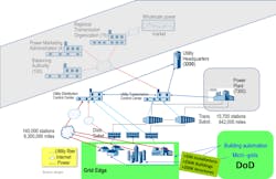 Www Hpac Com Sites Hpac com Files Cybersecurity 2 1 Www Hpac Com Sites Hpac com Files Cybersecurity 2 1