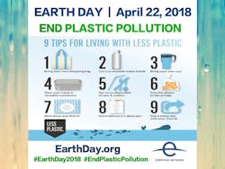 Www Hpac Com Sites Hpac com Files Earth Day 2018 Poster