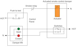 Www Hpac Com Sites Hpac com Files Fire And Smoke Dampers 4 0 Www Hpac Com Sites Hpac com Files Fire And Smoke Dampers 4 0