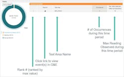 Www Hpac Com Sites Hpac com Files Aircuity Dashboard Ehs2 0 Www Hpac Com Sites Hpac com Files Aircuity Dashboard Ehs2 0