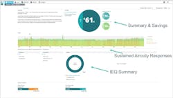 Www Hpac Com Sites Hpac com Files Aircuity Dashboard Ehs 0 Www Hpac Com Sites Hpac com Files Aircuity Dashboard Ehs 0