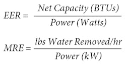 Formulas for calculating EER and MRE Formulas for calculating EER and MRE