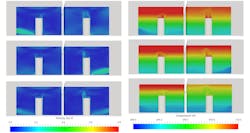 Www Hpac Com Sites Hpac com Files Figure 3 Www Hpac Com Sites Hpac com Files Figure 3
