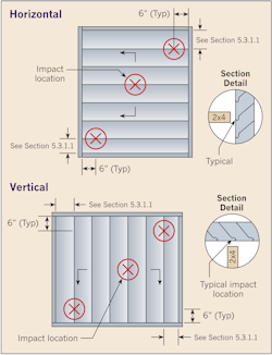 Www Hpac Com Sites Hpac com Files Hurricane Louver Codes 1 1 Www Hpac Com Sites Hpac com Files Hurricane Louver Codes 1 1