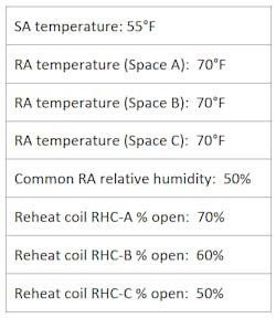 Www Hpac Com Sites Hpac com Files Satr Example Data Set Www Hpac Com Sites Hpac com Files Satr Example Data Set