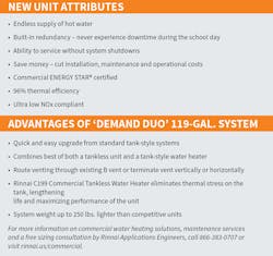Www Hpac Com Sites Hpac com Files Hybrid Water Heaters 2 2 Www Hpac Com Sites Hpac com Files Hybrid Water Heaters 2 2