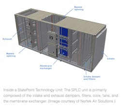 Www Hpac Com Sites Hpac com Files Nortek Facebook 2 Www Hpac Com Sites Hpac com Files Nortek Facebook 2