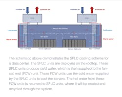 Www Hpac Com Sites Hpac com Files Nortek Facebook 3 Www Hpac Com Sites Hpac com Files Nortek Facebook 3