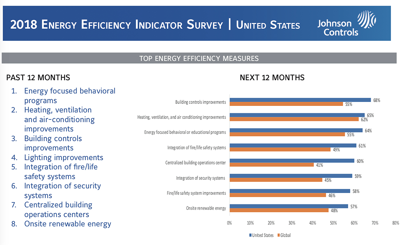 Www Hpac Com Sites Hpac com Files Link 812 Cb Screen Shot 11 54 12 Am