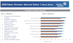 Www Hpac Com Sites Hpac com Files Link 812 Cb Screen Shot 11 54 12 Am Www Hpac Com Sites Hpac com Files Link 812 Cb Screen Shot 11 54 12 Am