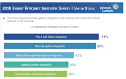 Www Hpac Com Sites Hpac com Files Link 812 Cb Screen Shot 11 54 38 Am Www Hpac Com Sites Hpac com Files Link 812 Cb Screen Shot 11 54 38 Am