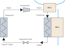Www Hpac Com Sites Hpac com Files Heat Recovery 3 0 Www Hpac Com Sites Hpac com Files Heat Recovery 3 0