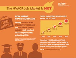 Www Hpac Com Sites Hpac com Files Hvacr 2019 Preview 4 0 Www Hpac Com Sites Hpac com Files Hvacr 2019 Preview 4 0