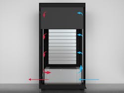 Www Hpac Com Sites Hpac com Files Cooling Data Centers Hpac 0219 2 0 Www Hpac Com Sites Hpac com Files Cooling Data Centers Hpac 0219 2 0