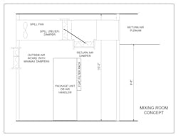 Www Hpac Com Sites Hpac com Files Return Air Hpac 0219 2 Www Hpac Com Sites Hpac com Files Return Air Hpac 0219 2
