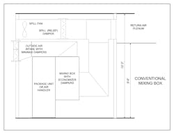 Www Hpac Com Sites Hpac com Files Return Air Hpac 0219 3 Www Hpac Com Sites Hpac com Files Return Air Hpac 0219 3