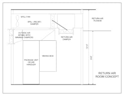 Www Hpac Com Sites Hpac com Files Return Air Hpac 0219 4 Www Hpac Com Sites Hpac com Files Return Air Hpac 0219 4