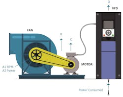 Www Hpac Com Sites Hpac com Files Amca 207 Reliability 1 Www Hpac Com Sites Hpac com Files Amca 207 Reliability 1