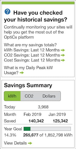 Www Hpac Com Sites Hpac com Files Optimizing Hvac Systems 0319 4 1 Www Hpac Com Sites Hpac com Files Optimizing Hvac Systems 0319 4 1