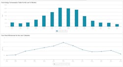 Www Hpac Com Sites Hpac com Files Optimizing Hvac Systems 0319 5 0 Www Hpac Com Sites Hpac com Files Optimizing Hvac Systems 0319 5 0