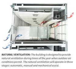 Www Hpac Com Sites Hpac com Files Unisphere Hvac Ventilation Www Hpac Com Sites Hpac com Files Unisphere Hvac Ventilation