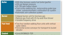 Hpac 1044 Bse Design 3table 1 Hpac 1044 Bse Design 3table 1