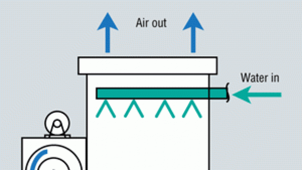 The Benefits of VFDs on Cooling Towers HPAC Engineering