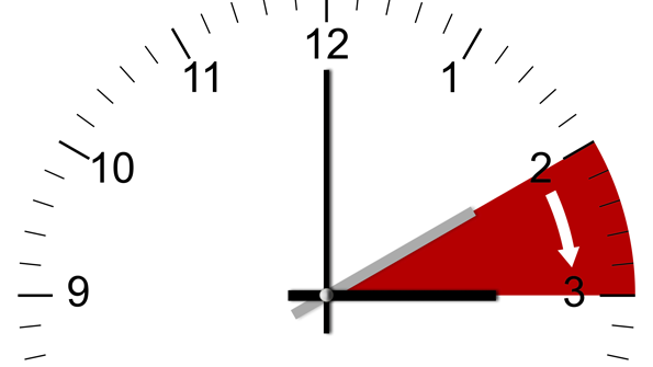 Energy Company Petitions to Eliminate Daylight Saving Time HPAC