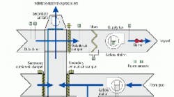 Hpac 1457 1011 Evaporative Fig1 Thm Hpac 1457 1011 Evaporative Fig1 Thm