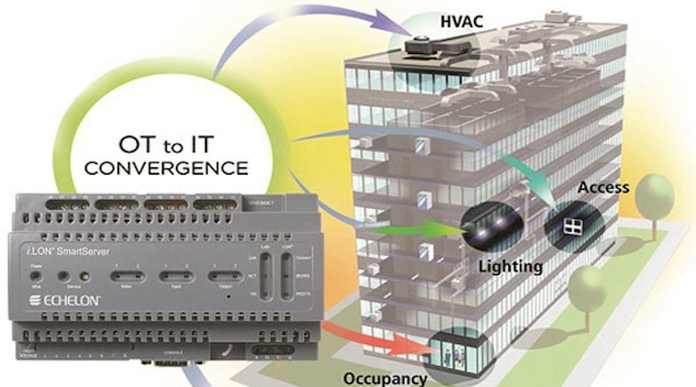 Echelon SmartServer 2.2 Universal Gateway and Controller | HPAC Engineering