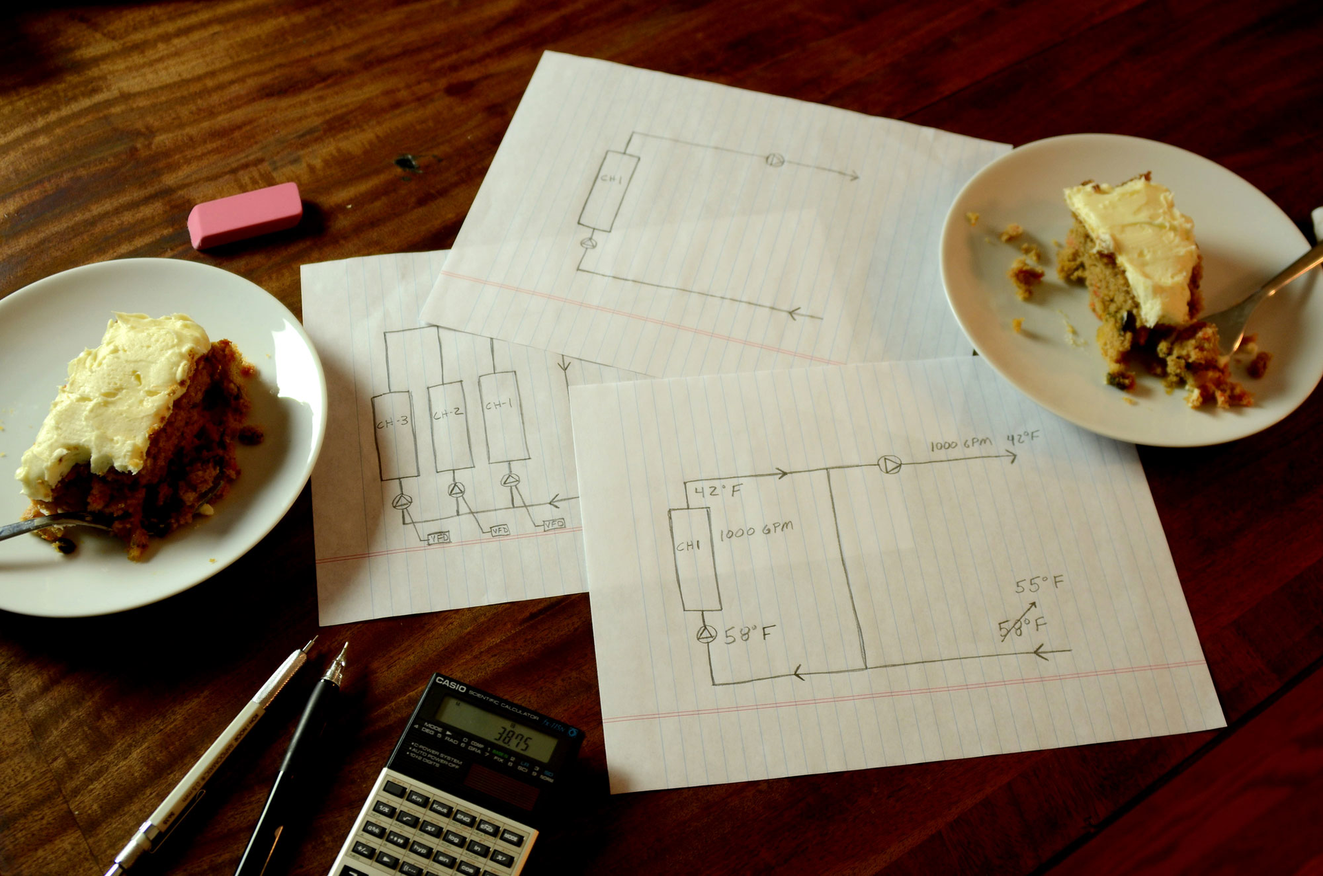 Lunching and Learning: Food for Thought on a Hospital Chilled-Water System Promo