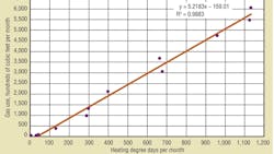 Elovitz Figure 1 Elovitz Figure 1