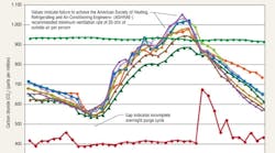 Hpac 394 Beargfig1 Hpac 394 Beargfig1