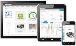 Daikin-IoT-trio Daikin-IoT-trio