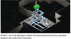 Hpac 419 Utilizing Plant Effluent Fig1 Hpac 419 Utilizing Plant Effluent Fig1