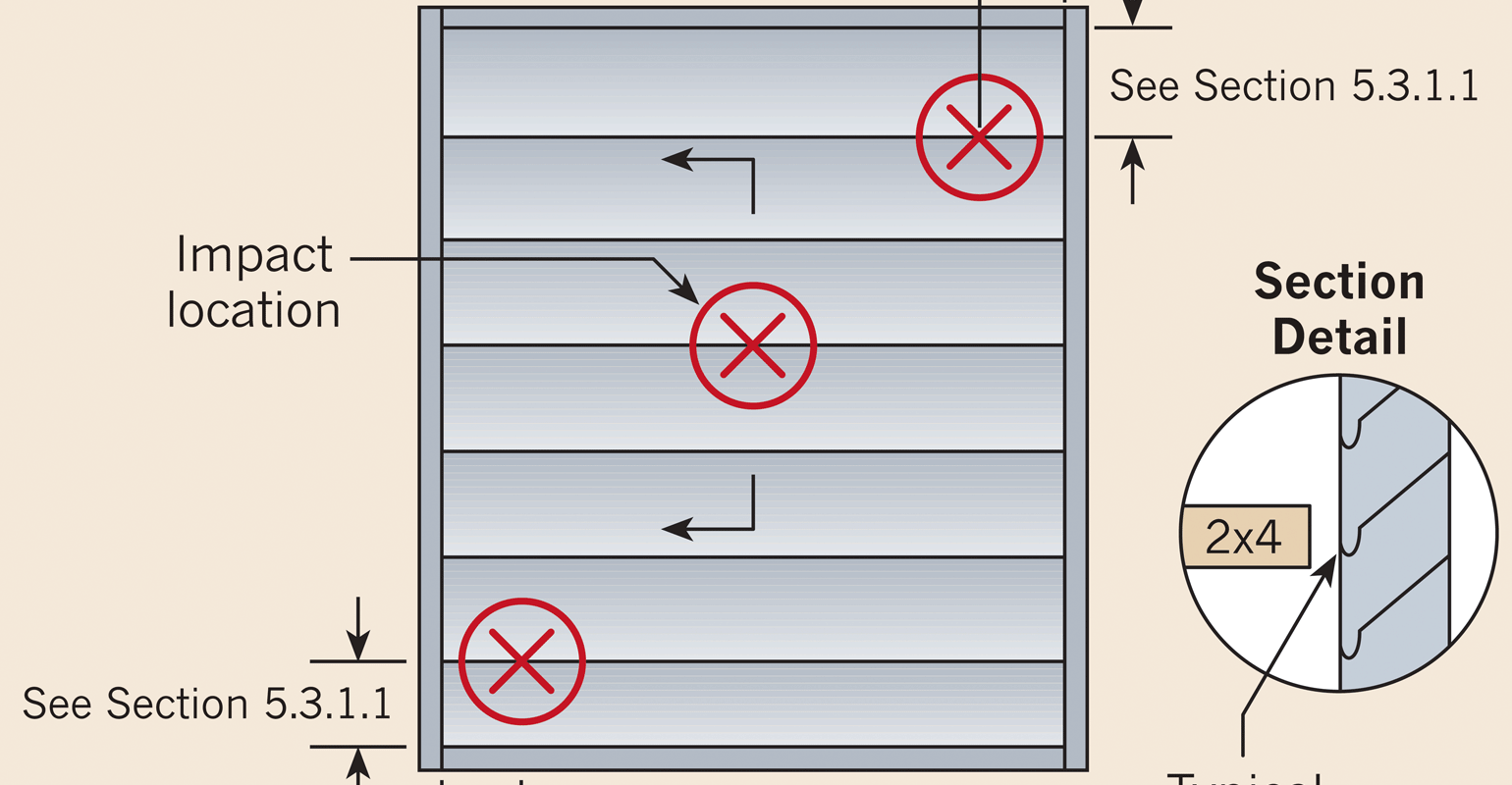 Hurricane Louver Codes