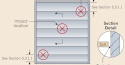 Hurricane Louver Codes Hurricane Louver Codes
