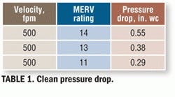 Hpac 647 Hpac0912smithtables Hpac 647 Hpac0912smithtables