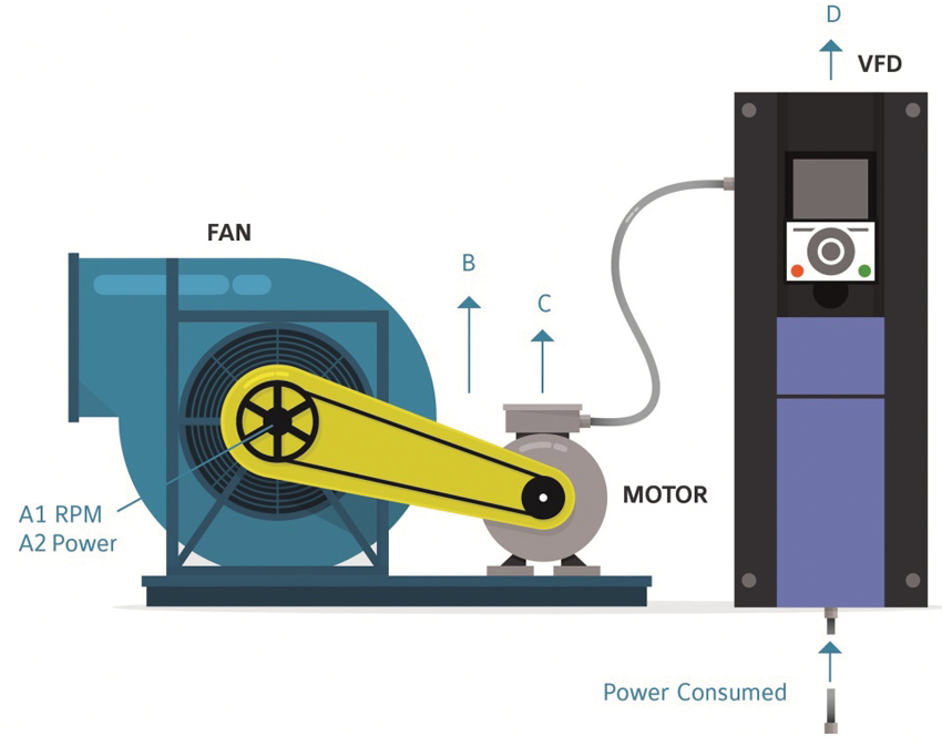 AMCA_207_Reliability