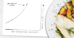 Lunching-Nightclub-PR.jpg Lunching-Nightclub-PR.jpg