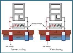 Screen Shot 2019-04-04 at 2.41.14 PM.png Screen Shot 2019-04-04 at 2.41.14 PM.png