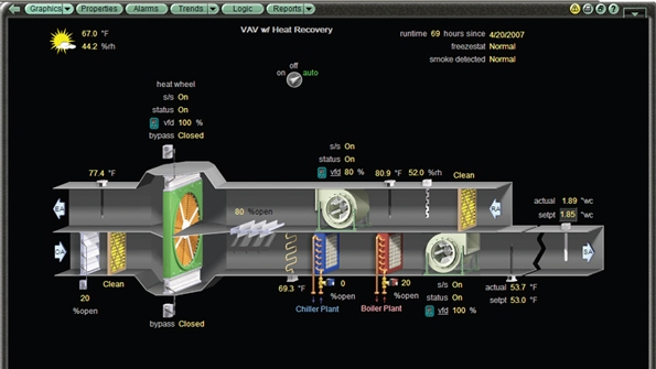 Automated Logic WebCTRL Version 6 software