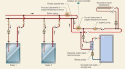 Hpac 801 Dantoniofig4 Hpac 801 Dantoniofig4