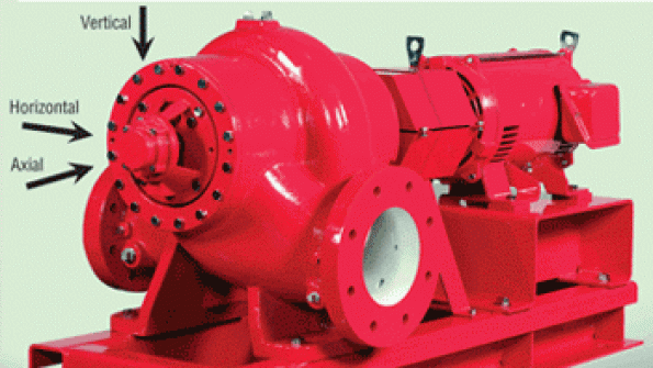 Examining Causes of Pump Vibration HPAC Engineering