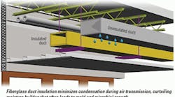 Hpac 946 Preventing Mold 1 Hpac 946 Preventing Mold 1