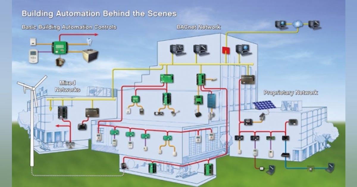 When It Comes to Building Controls Design, It's Important to Get the ...